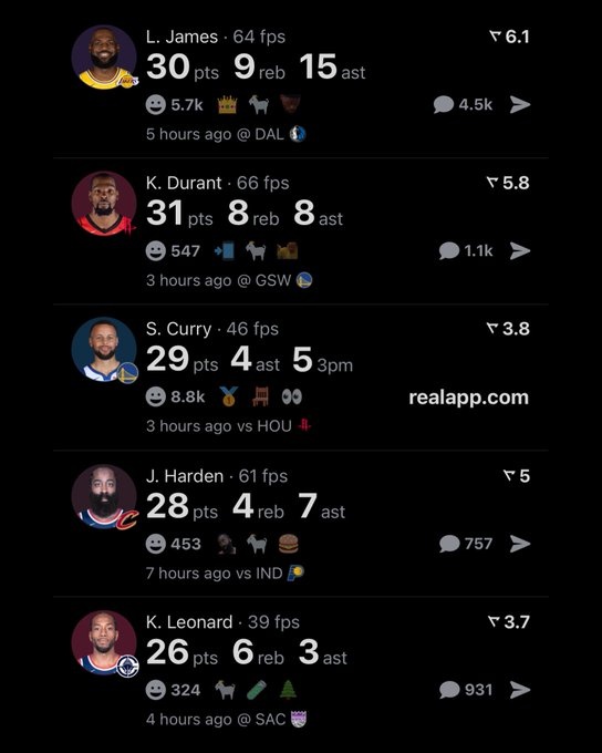 天天盈球即时比分直播-老将齐发威!美媒晒詹库杜登卡今日数据:感觉回到了2016年